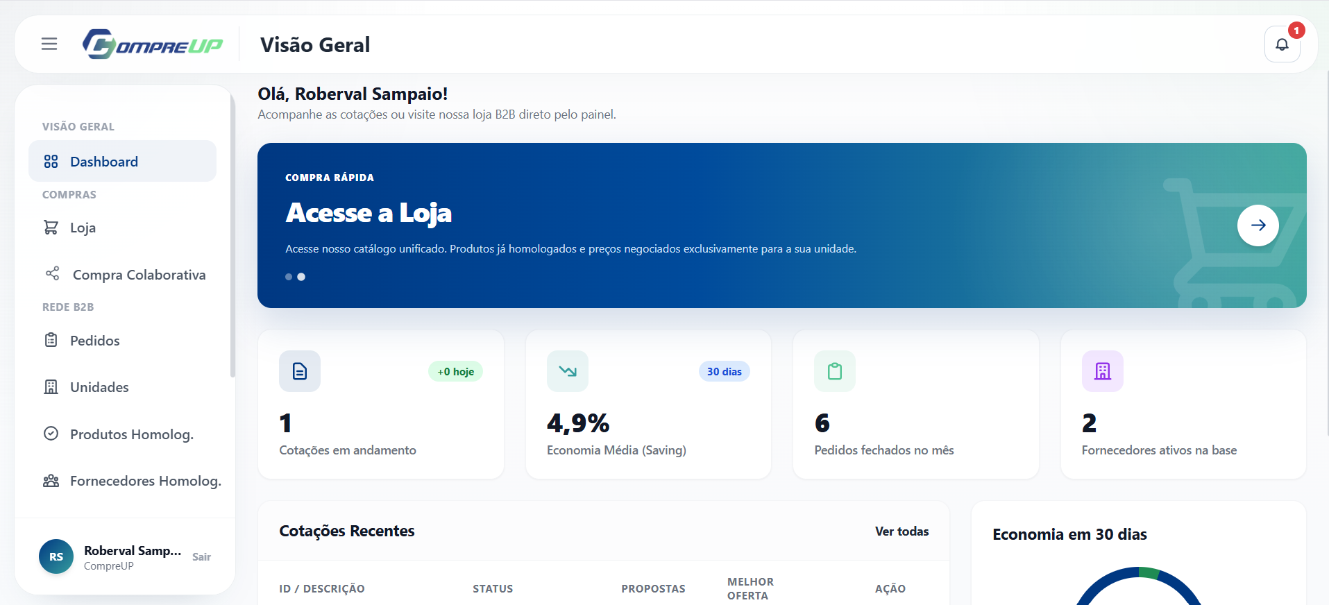 Interface intuitiva da CompreUP